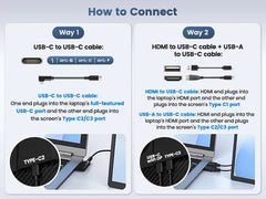 Cevaton N3 Lightweight Portable Monitor – 16" USB - C Display for Travel & Work - Cevaton