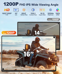 Cevaton N3 Lightweight Portable Monitor – 16" USB-C Display for Travel & Work