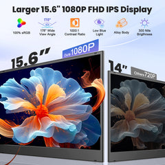 Cevaton P7 PRO Dual Laptop Monitor | Two 15.6" FHD HDR Screens, One-Cable Setup