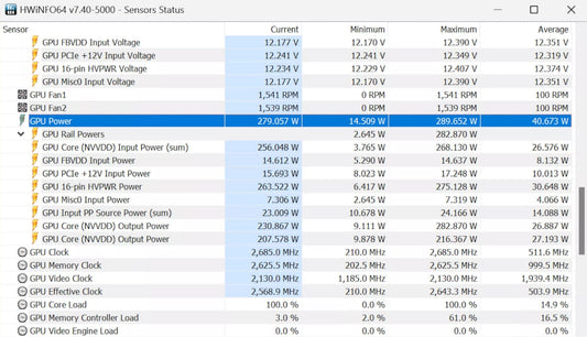 Monitor Wattage Explained: How Many Watts Your Monitor Uses & How to Reduce It