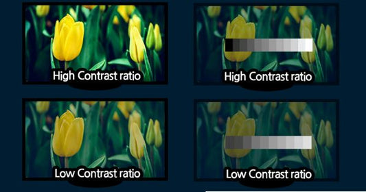Monitor Contrast Ratio Explained: What’s a Good Contrast Ratio for Your Needs?