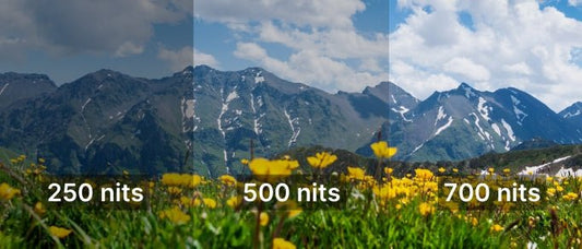 What Are Nits Brightness? A Practical Guide to Screen Brightness for All Devices
