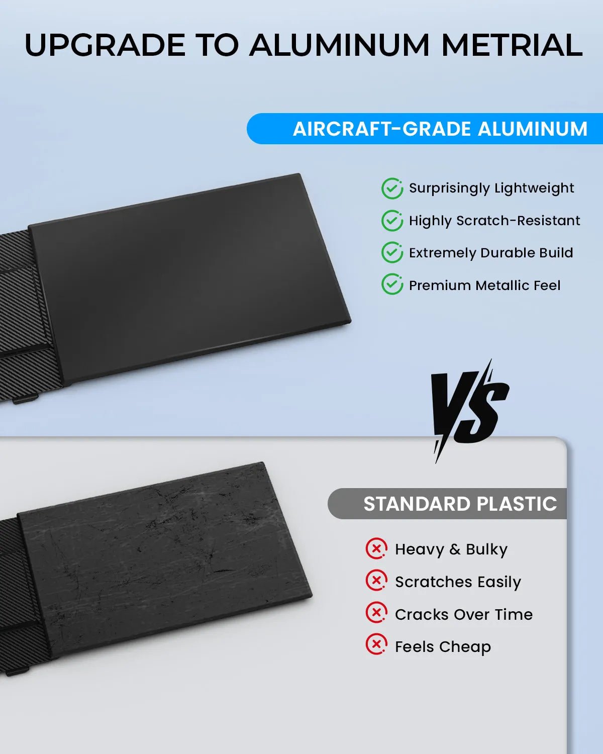 Cevaton S8 Portable Dual Monitor | 14" Dual Screen Laptop Extender, Plug & Play - Cevaton