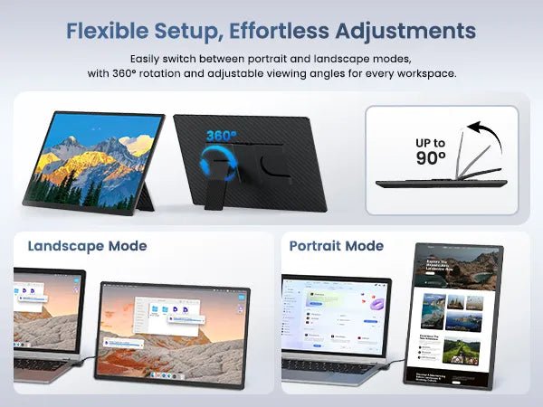 Cevaton N3 Lightweight Portable Monitor – 16" USB - C Display for Travel & Work - Cevaton