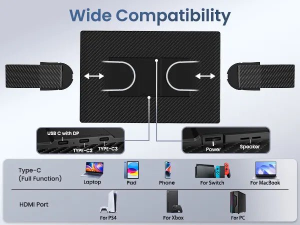 Cevaton N3 Lightweight Portable Monitor – 16" USB - C Display for Travel & Work - Cevaton