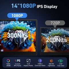 Cevaton S10 Pro 14" Dual Screen Extender | Triple Monitor Setup at Just 3.0 lbs