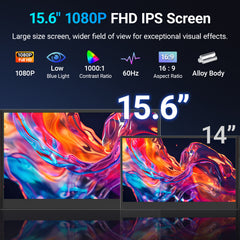 Cevaton P7 Triple Screen Laptop Extender | Dual 15.6" FHD Displays, Aluminum Body
