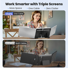 Cevaton P7 PRO Dual Laptop Monitor | Two 15.6" FHD HDR Screens, One-Cable Setup