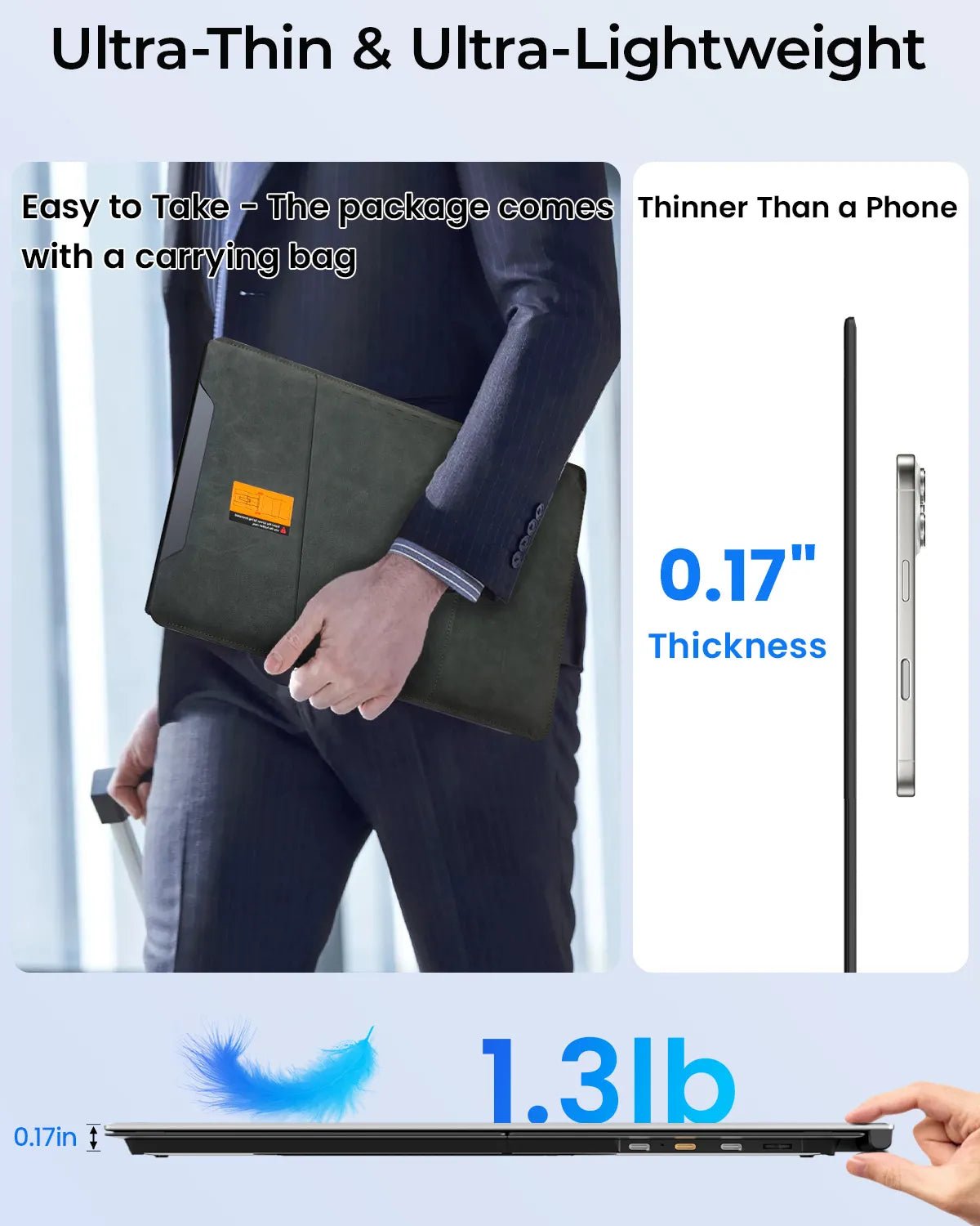 Cevaton S8 Portable Dual Monitor | 14" Dual Screen Laptop Extender, Plug & Play - Cevaton