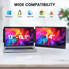 S1-D Dual Screen 14.2"